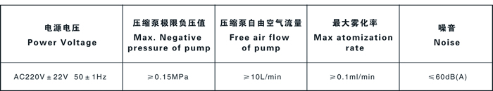 1756010377431099.jpg 408C压缩空气式雾化器1-1.jpg